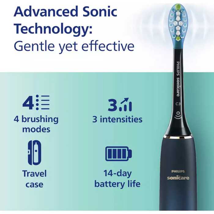 Philips Sonicare DiamondClean 9000: Smart Brushing, Aquamarine