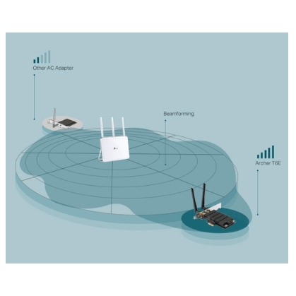 TP-Link AC1300 Dual Band PCI-E Wi-Fi Adapter for Desktop – Archer T6E with Dual Antennas & Heat Sink